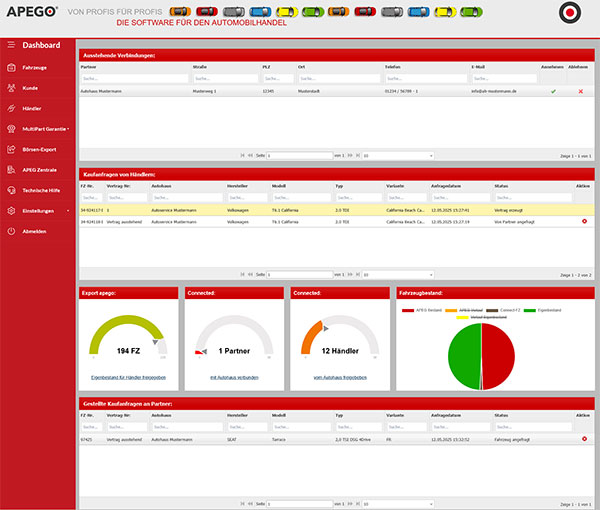 Dashboard