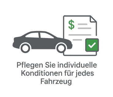 Flexible Mietoptionen